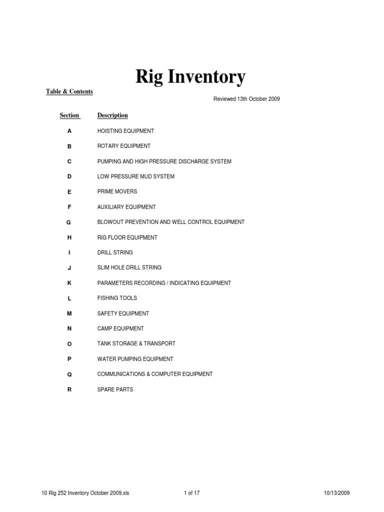 Rig Inventory | PDF