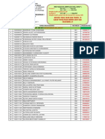 Presensi Blok 29.Int1.Kur14