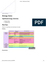 Red Eye - Ophthalmology - Fastbleep