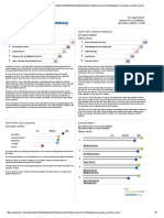 Kuder Assessment Summary