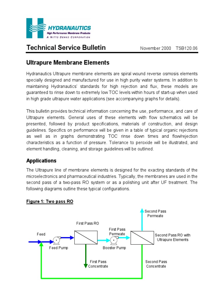 Tsb 120 Pdf Membrane Chemistry