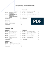 Curriculum Master of Information Security Engineering