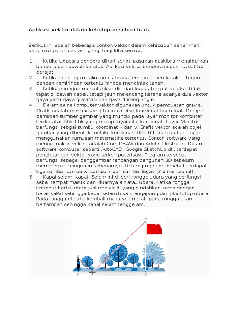 Aplikasi Vektor Dalam Kehidupan Sehari Hari