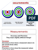 Measurements: High Accuracy High Precision
