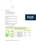 PIB ecuador y america comparacion en la investigacion