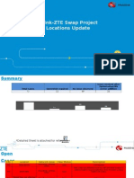 Mobilink-ZTE Swap Project 72 Locations Update