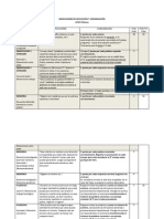 Evaluación Cognitiva RUDAS | PDF | Ocio