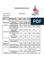 Weekly Curriculum Nov 16-20 '15