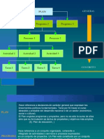 1.-El-ciclo-del-proyecto.pptx