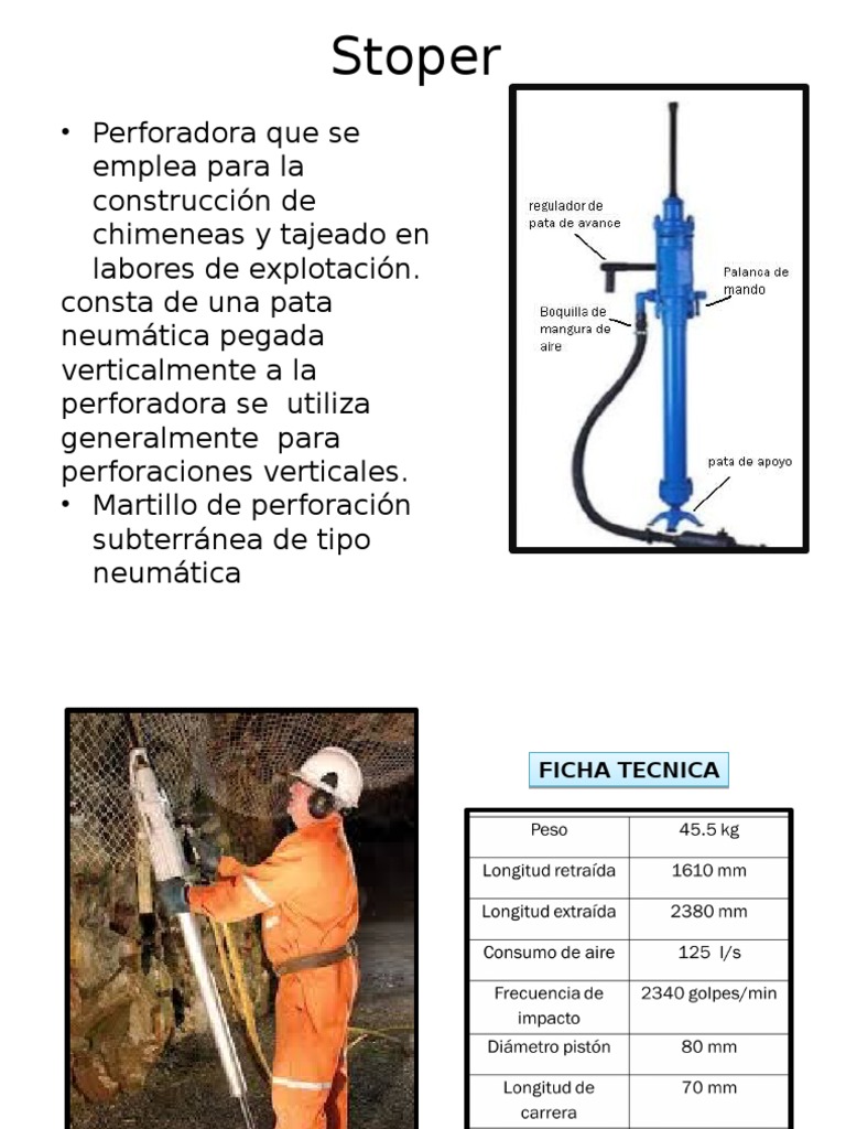 Stoper | PDF