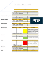 Panalpina Workforce Planning & Selection Audit Report