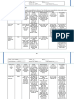 Toddler Activity Assignments & Set-Up Plan