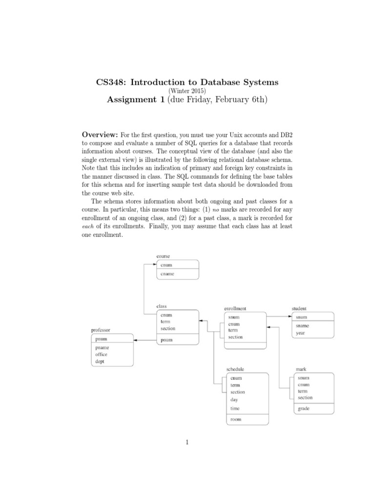 A 1 | PDF | Sql | Databases