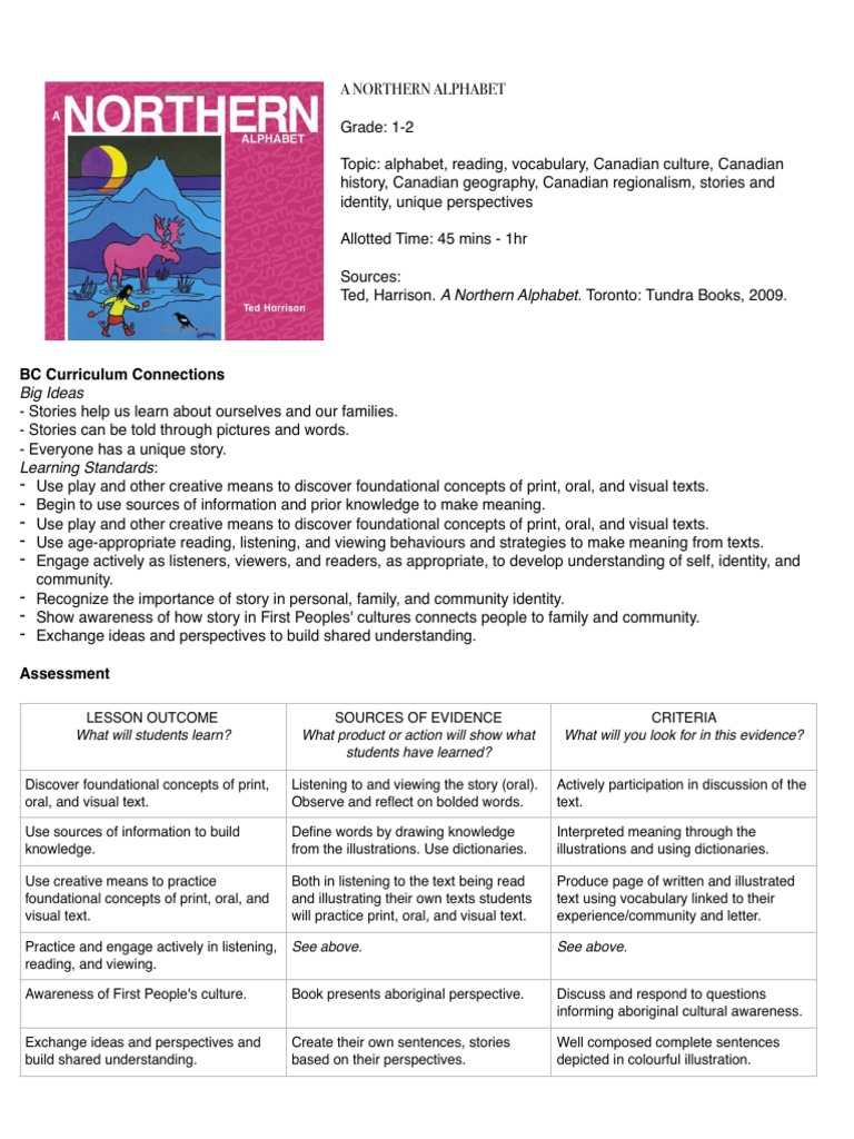 EDPB 505 Northern Alphabet Lesson Plan PDF Books Reading Process 