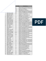 Allocation After Round 1