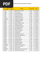 Download ALAMAT SMK NEGERI DKI JAKARTA by maryadivm SN28970068 doc pdf