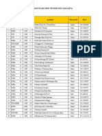 Download ALAMAT SMK NEGERI DKI JAKARTA by maryadivm SN28970068 doc pdf