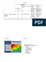 Handout 10 - Risk_Management_Worksheet V20140101-1.0.0