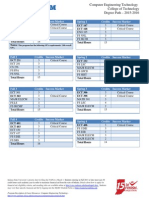 Computer Engineering Technology-Final 4 Yr Plan