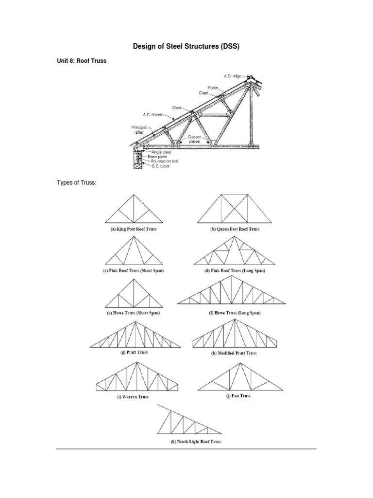 Roof Truss | PDF | Truss | Building