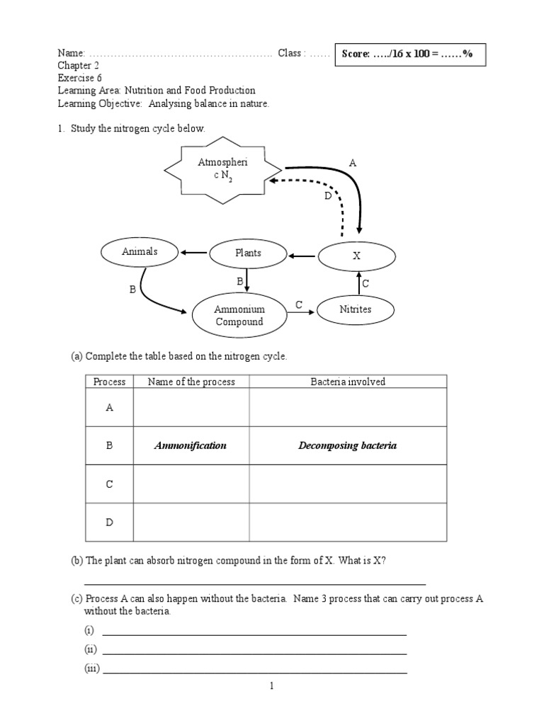 Latihan Integer Tingkatan 1 / Latihan Sains Tingkatan 3 Bab 1  Latihan