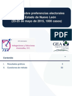 Encuesta en Nuevo León (23-25 de mayo de 2015)