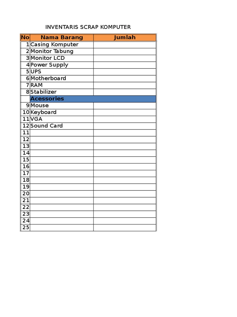 Daftar Inventaris Scrap Komputer | PDF
