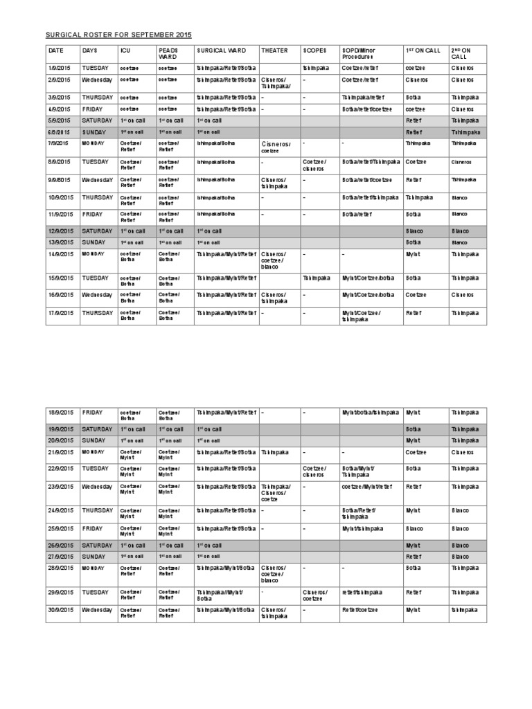 September 2015 Surgical Roster | PDF | Sports