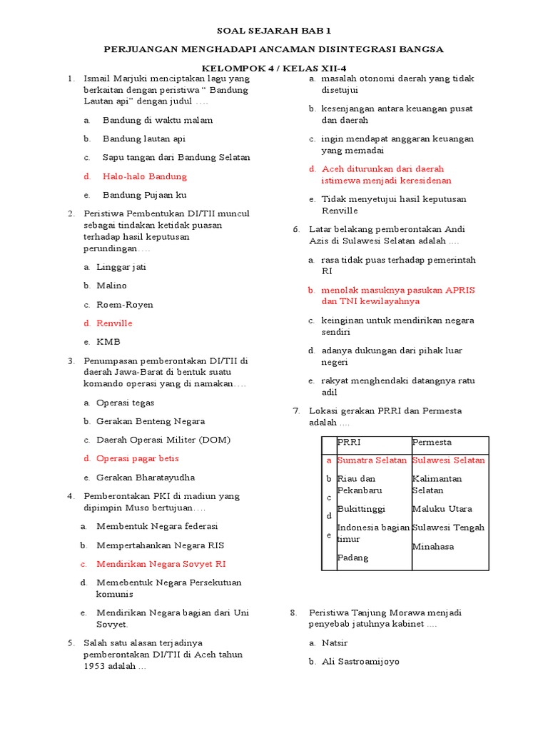 Soal Sejarah Kelas 12