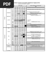 Kalendar OAS