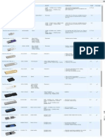 Kingston - Compare USB Flash Drives