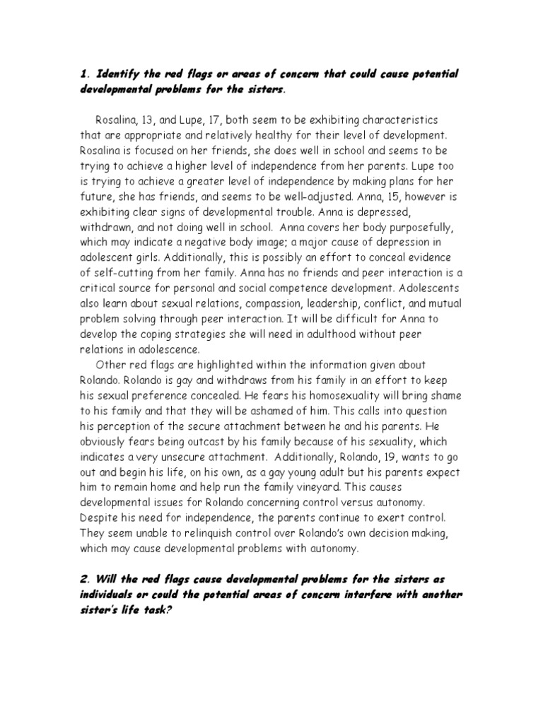 Case study perez family image