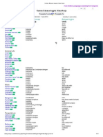 Kamus Bahasa Inggris Kata Kerja