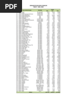 Download Jumlah Pengunjung Museum Indonesia Tahun 2006-2008 by astaga SN28976009 doc pdf