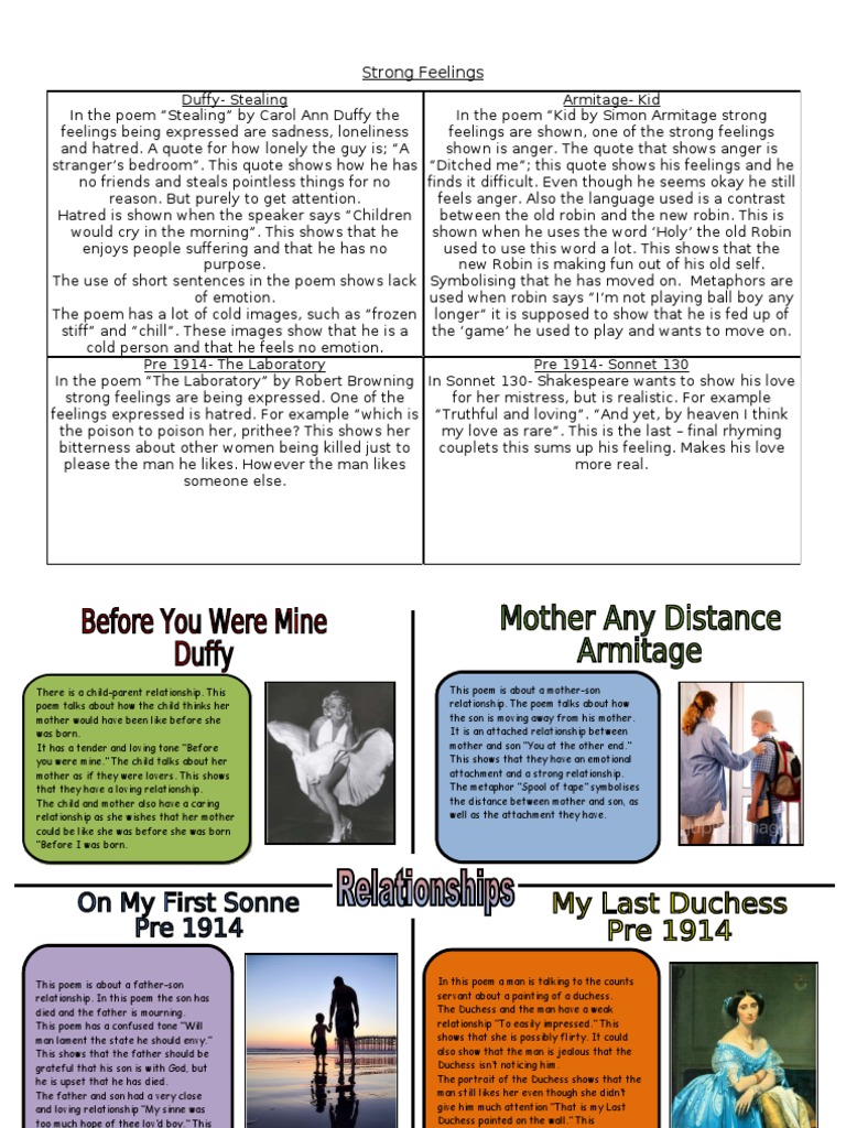 My last duchess painting image