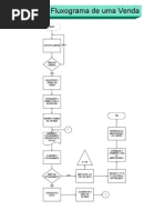 fluxograma