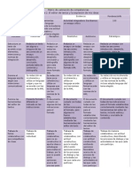 Matriz de Valoración de Competencias Monsi