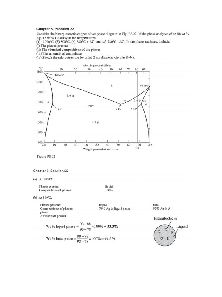 Smith & Hashemi Materials Science - Chapter 8 - Problems 22 & 23 | PDF