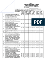 Orarul Lectiilor Practice Curs Grupe M1113 M1118