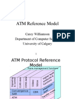Atm Reference Model