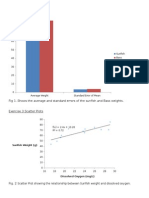 Ecology Exercise 2 Bar Graph