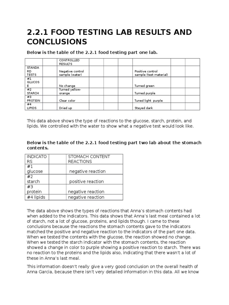Food Testing Lab Results Summary | PDF