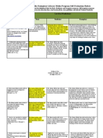 program evaluation rubric