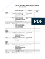 Takwim Perancangan Pengurusan Kokurikulum Pra U Bugaya 2016