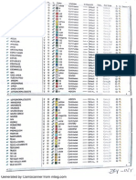 Capas de AutoCad.pdf