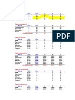 Caso de Mapas de Posicionamiento