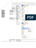 V 92 x Functions