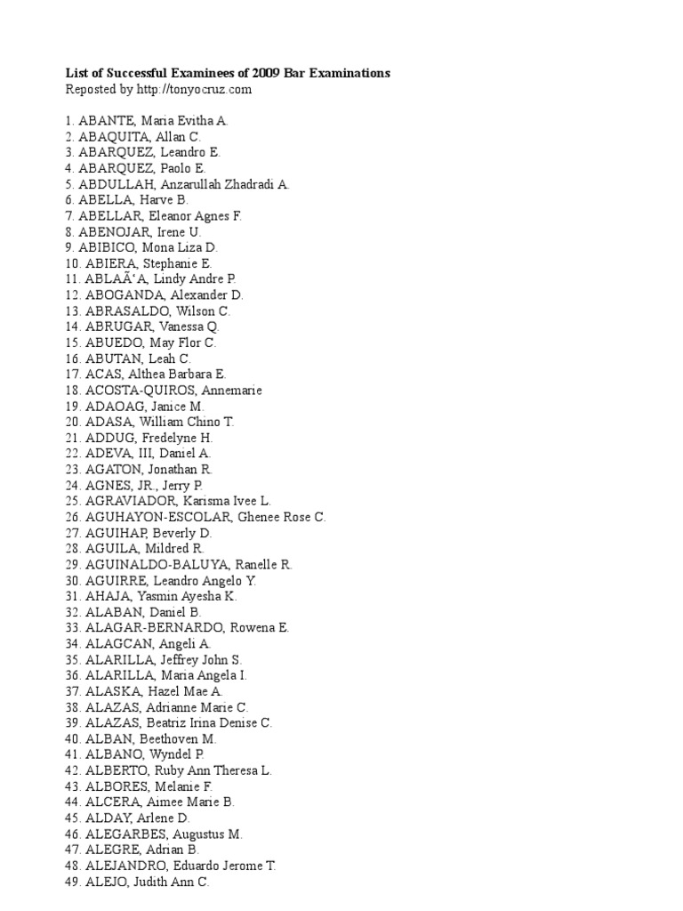 List of Successful Examinees of 2009 Bar Examinations PDF Legal