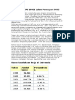 Mengenal OHSAS 18001 Dalam Penerapan SMK3