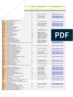 Elsevier Journal Ref Styles